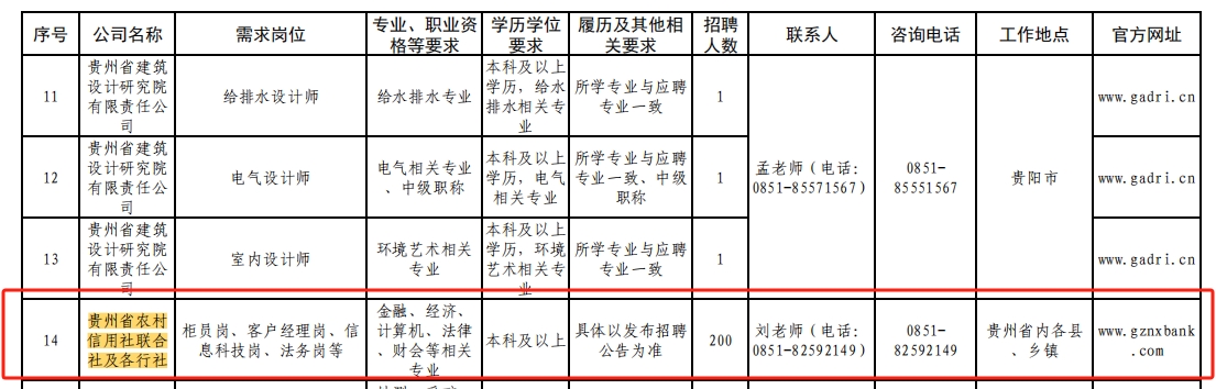 2024ʡũ缰Ƹ棨6.28