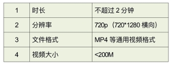 2024
ݷйʵϰ֪ͨ