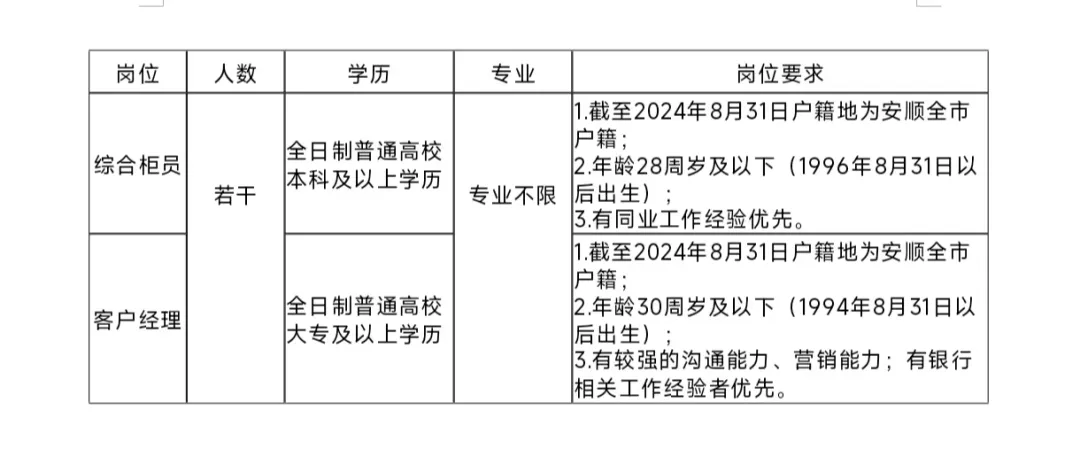 2024갲˳㸻＾Ƹ